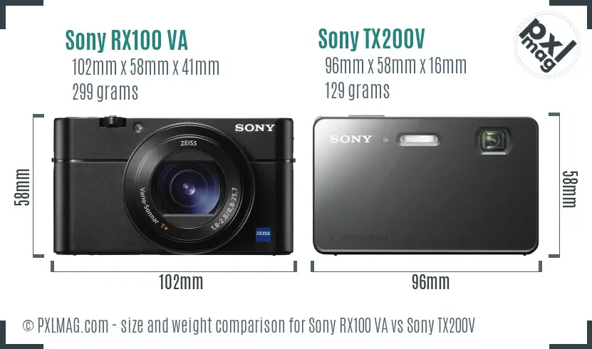 Sony RX100 VA vs Sony TX200V size comparison