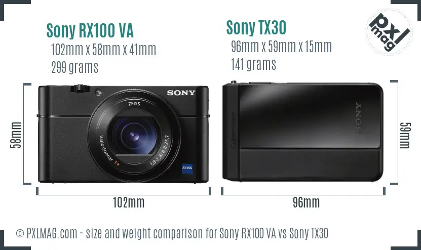 Sony RX100 VA vs Sony TX30 size comparison