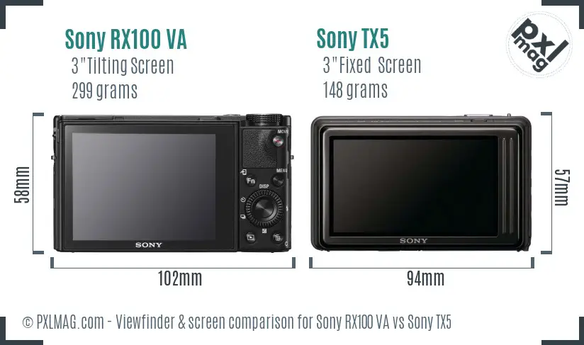 Sony RX100 VA vs Sony TX5 Screen and Viewfinder comparison