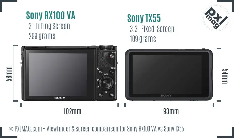 Sony RX100 VA vs Sony TX55 Screen and Viewfinder comparison