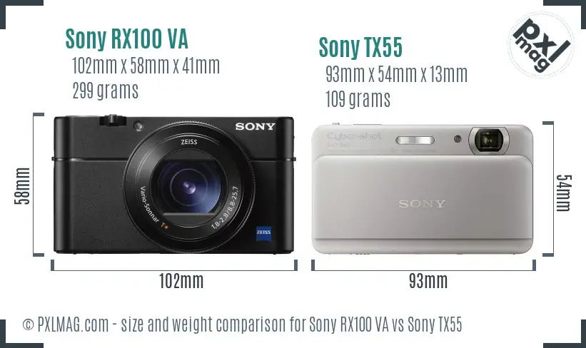 Sony RX100 VA vs Sony TX55 size comparison