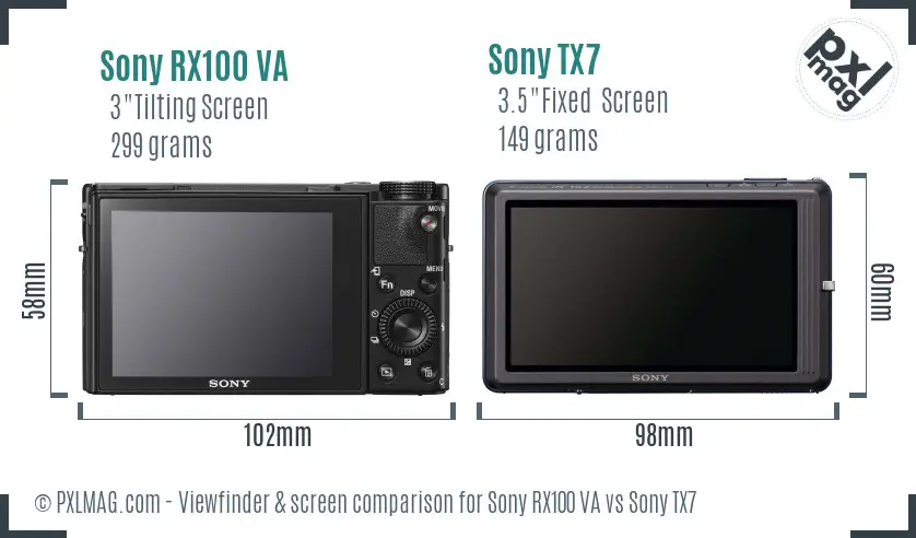Sony RX100 VA vs Sony TX7 Screen and Viewfinder comparison