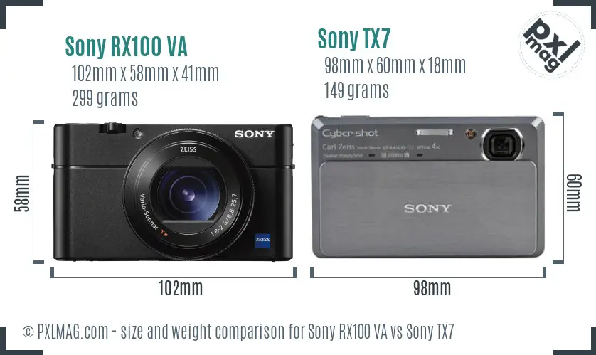 Sony RX100 VA vs Sony TX7 size comparison