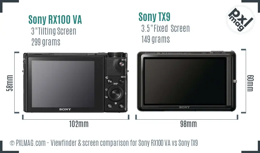 Sony RX100 VA vs Sony TX9 Screen and Viewfinder comparison