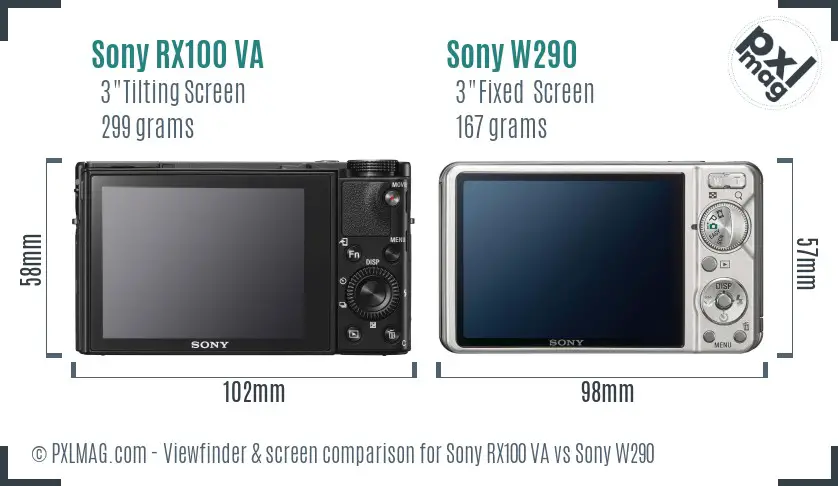 Sony RX100 VA vs Sony W290 Screen and Viewfinder comparison