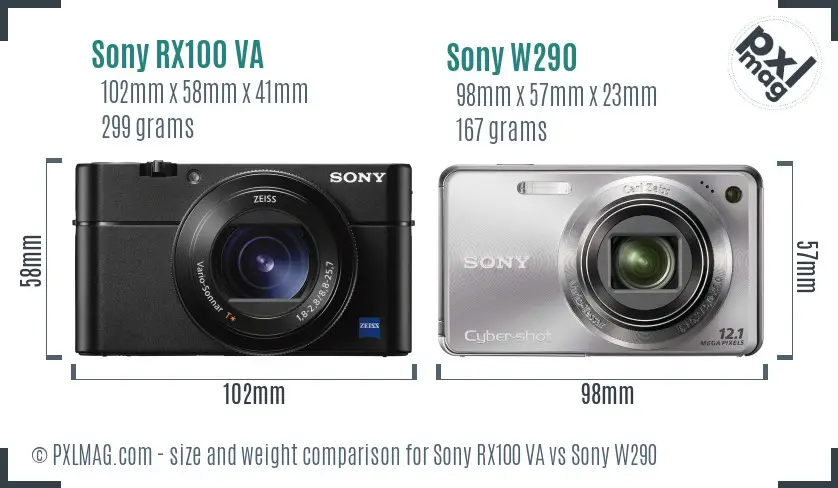 Sony RX100 VA vs Sony W290 size comparison