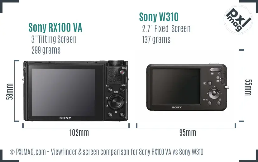 Sony RX100 VA vs Sony W310 Screen and Viewfinder comparison