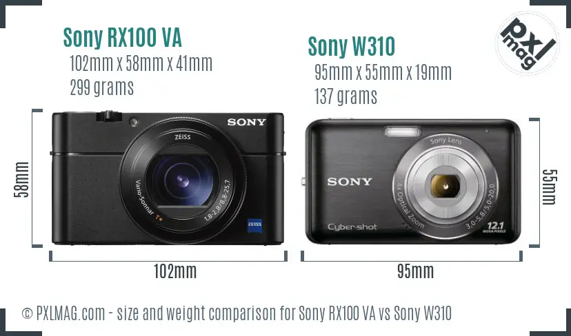 Sony RX100 VA vs Sony W310 size comparison