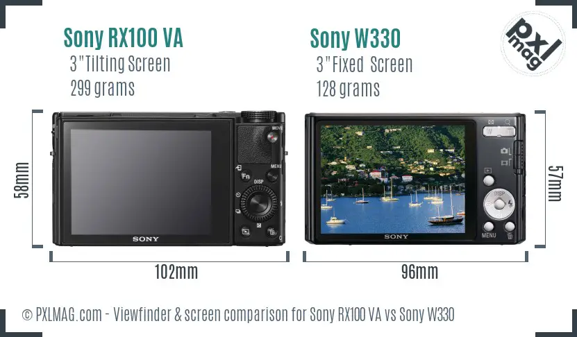 Sony RX100 VA vs Sony W330 Screen and Viewfinder comparison