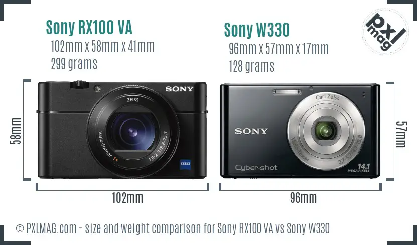 Sony RX100 VA vs Sony W330 size comparison