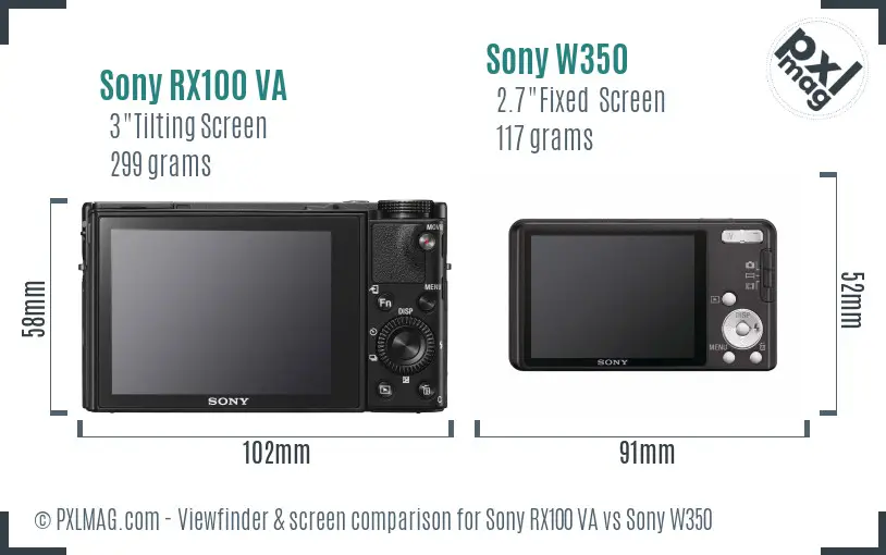 Sony RX100 VA vs Sony W350 Screen and Viewfinder comparison