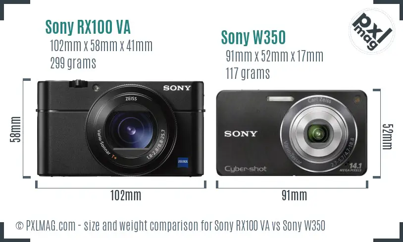 Sony RX100 VA vs Sony W350 size comparison