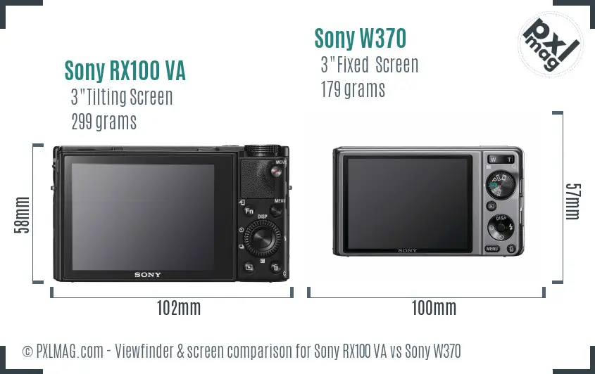 Sony RX100 VA vs Sony W370 Screen and Viewfinder comparison