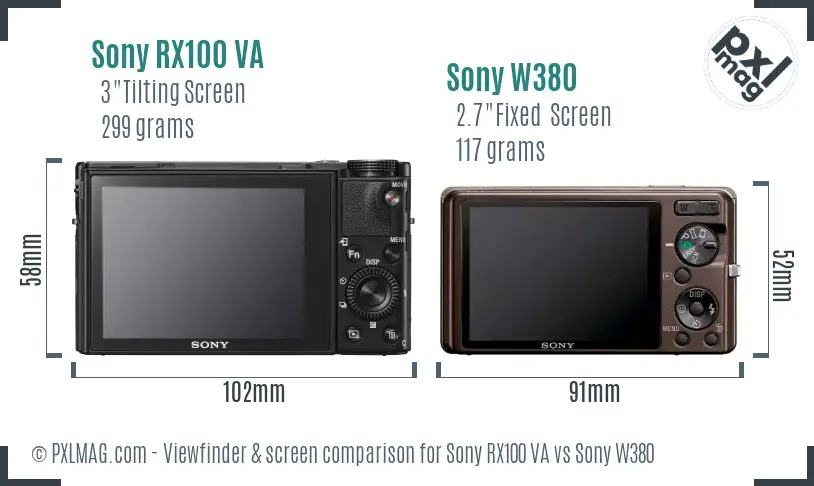 Sony RX100 VA vs Sony W380 Screen and Viewfinder comparison