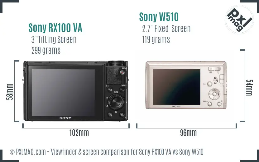 Sony RX100 VA vs Sony W510 Screen and Viewfinder comparison