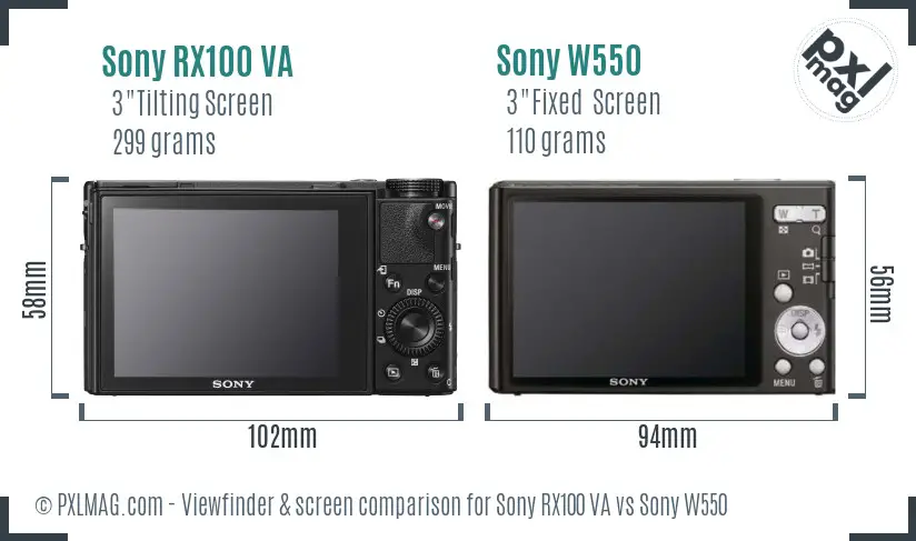 Sony RX100 VA vs Sony W550 Screen and Viewfinder comparison