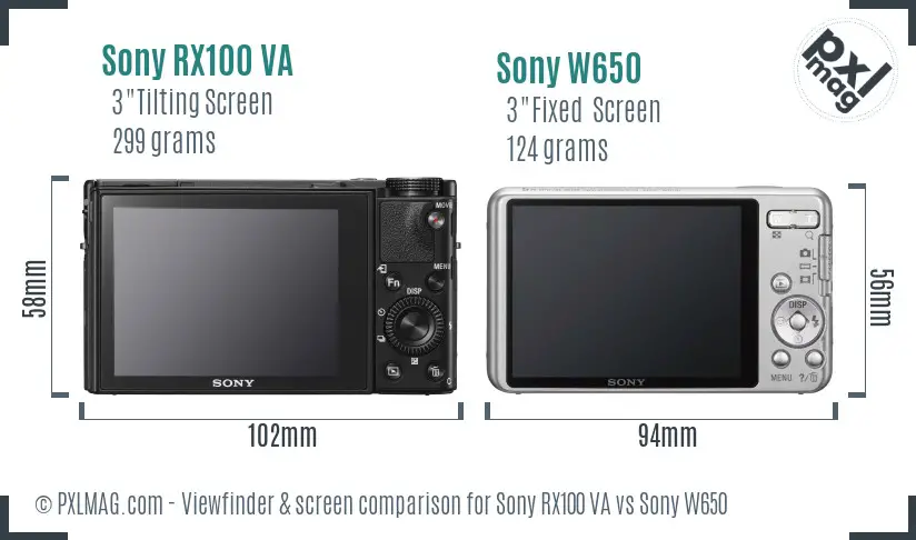 Sony RX100 VA vs Sony W650 Screen and Viewfinder comparison