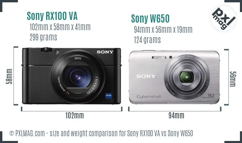 Sony RX100 VA vs Sony W650 size comparison