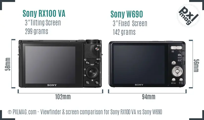 Sony RX100 VA vs Sony W690 Screen and Viewfinder comparison