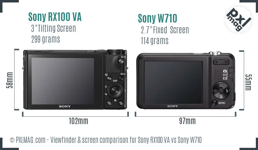 Sony RX100 VA vs Sony W710 Screen and Viewfinder comparison