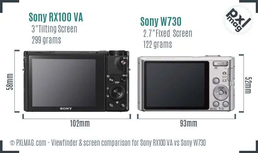 Sony RX100 VA vs Sony W730 Screen and Viewfinder comparison