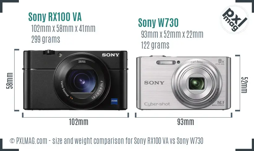 Sony RX100 VA vs Sony W730 size comparison