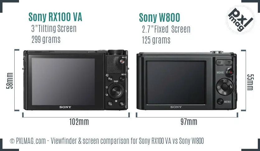 Sony RX100 VA vs Sony W800 Screen and Viewfinder comparison