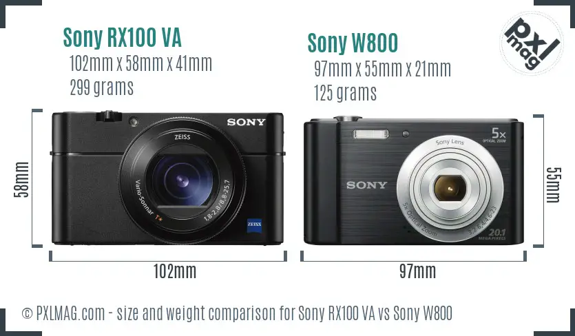 Sony RX100 VA vs Sony W800 size comparison