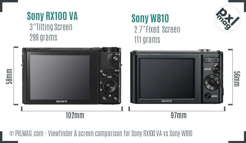 Sony RX100 VA vs Sony W810 Screen and Viewfinder comparison