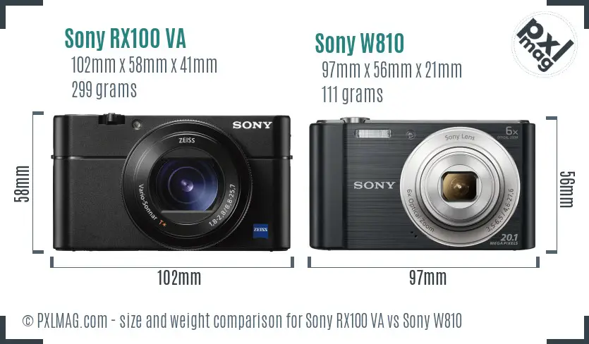 Sony RX100 VA vs Sony W810 size comparison