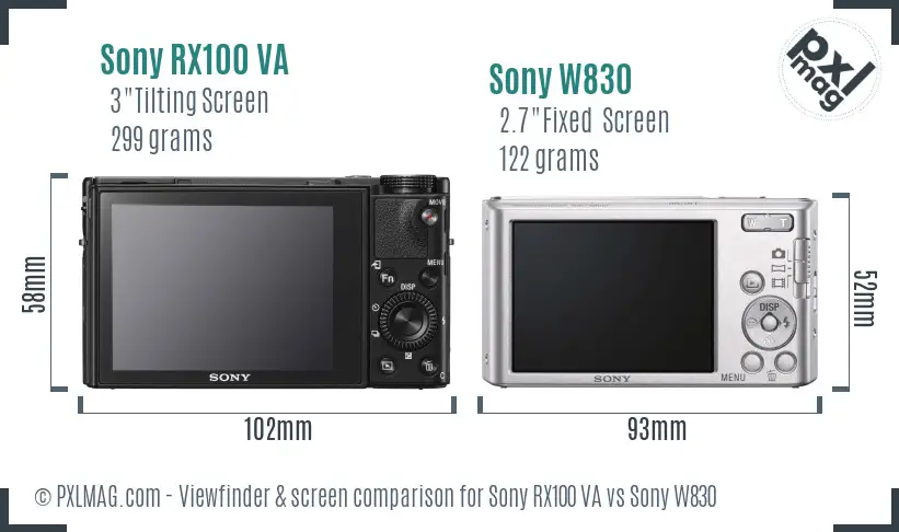 Sony RX100 VA vs Sony W830 Screen and Viewfinder comparison