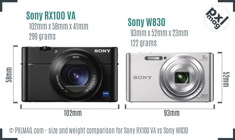 Sony RX100 VA vs Sony W830 size comparison