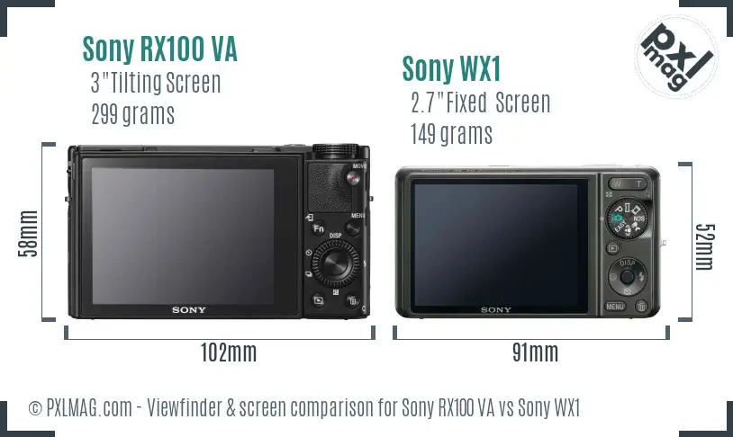 Sony RX100 VA vs Sony WX1 Screen and Viewfinder comparison