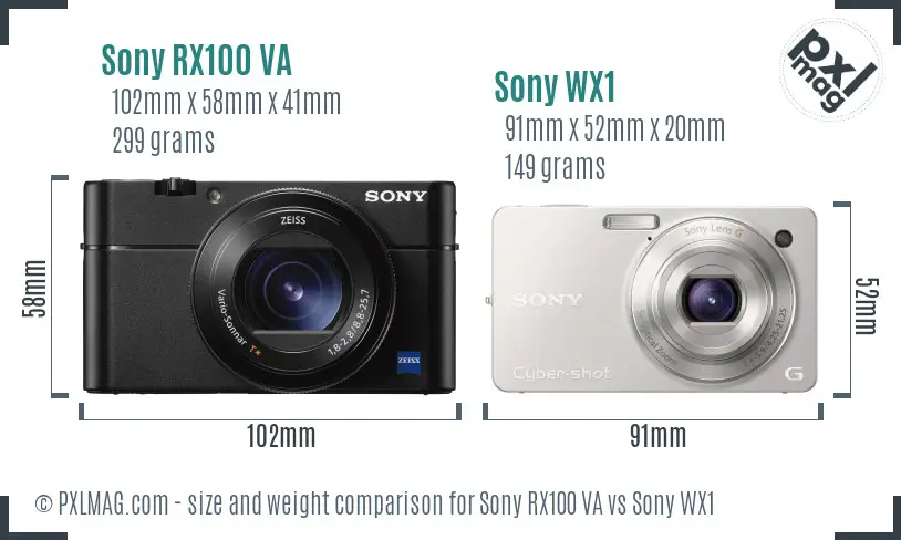 Sony RX100 VA vs Sony WX1 size comparison