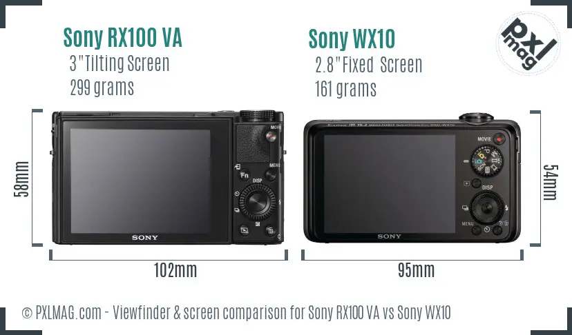 Sony RX100 VA vs Sony WX10 Screen and Viewfinder comparison