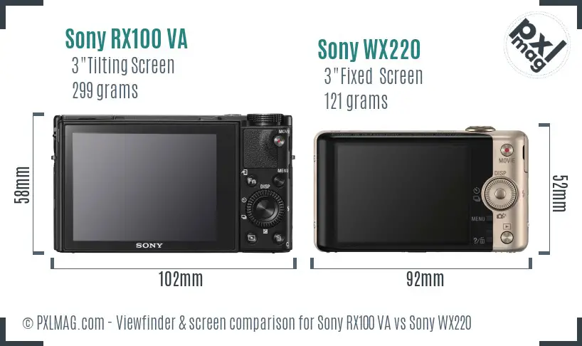 Sony RX100 VA vs Sony WX220 Screen and Viewfinder comparison