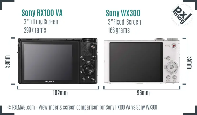 Sony RX100 VA vs Sony WX300 Screen and Viewfinder comparison