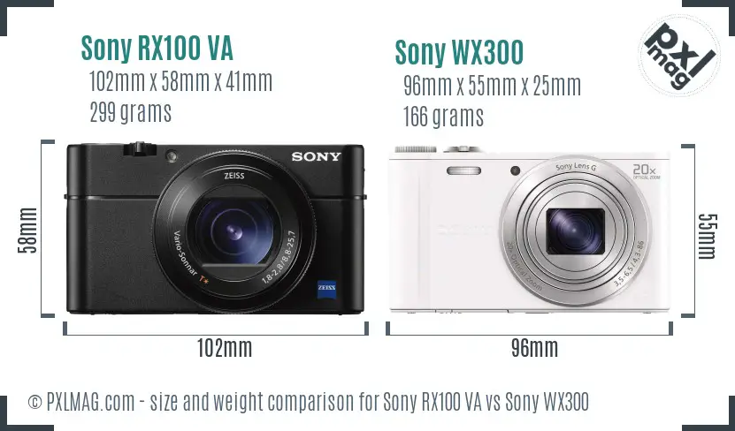 Sony RX100 VA vs Sony WX300 size comparison