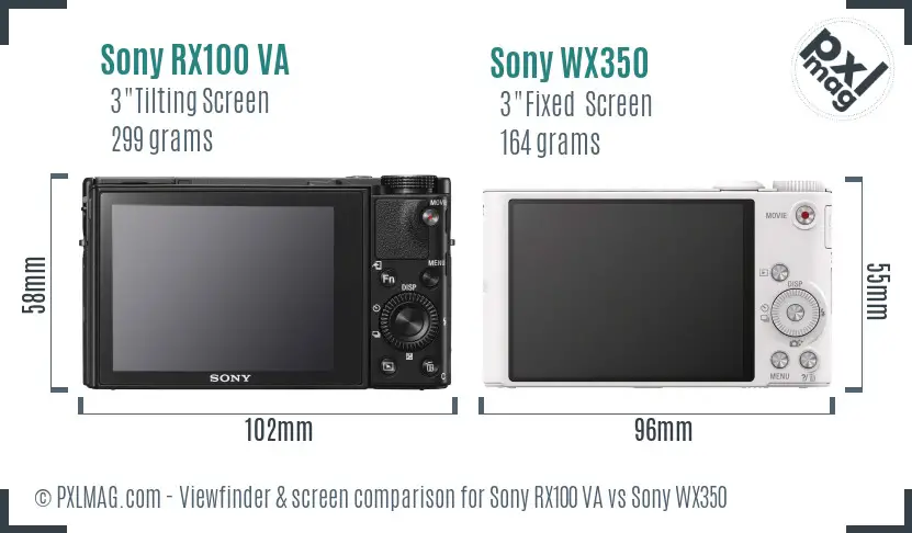 Sony RX100 VA vs Sony WX350 Screen and Viewfinder comparison