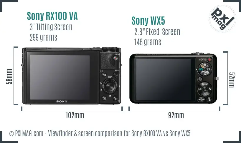 Sony RX100 VA vs Sony WX5 Screen and Viewfinder comparison