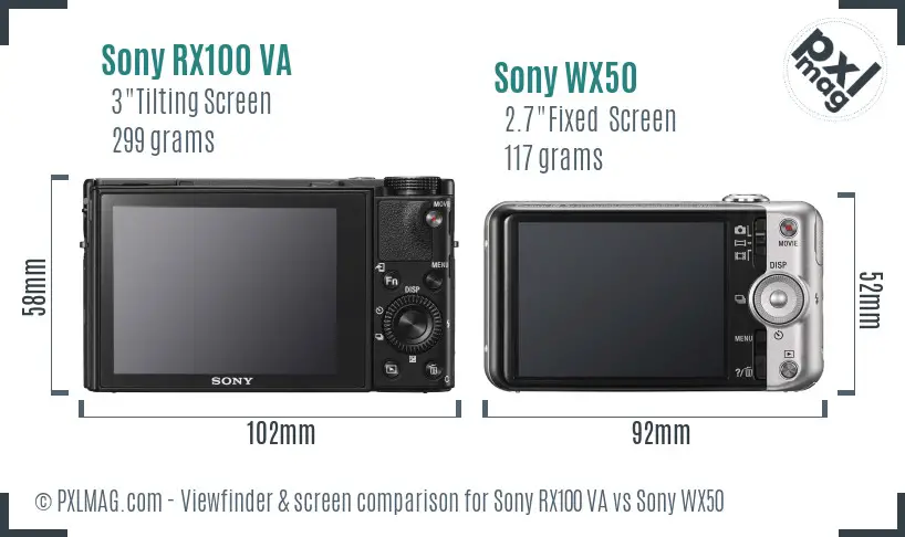 Sony RX100 VA vs Sony WX50 Screen and Viewfinder comparison