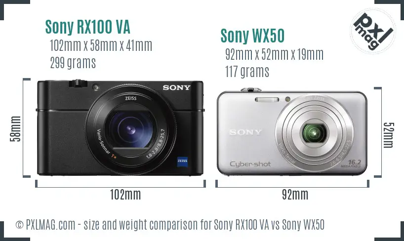 Sony RX100 VA vs Sony WX50 size comparison