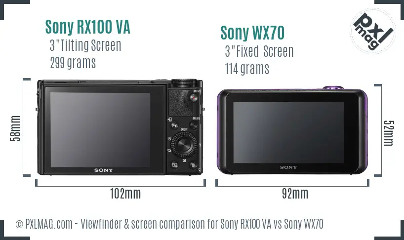 Sony RX100 VA vs Sony WX70 Screen and Viewfinder comparison