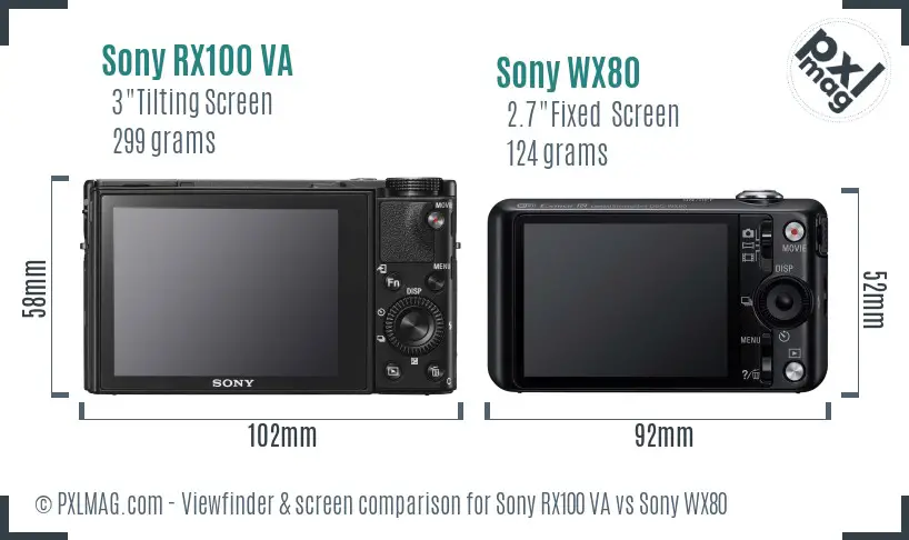 Sony RX100 VA vs Sony WX80 Screen and Viewfinder comparison