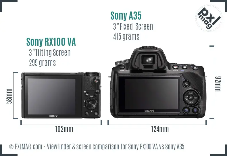 Sony RX100 VA vs Sony A35 Screen and Viewfinder comparison