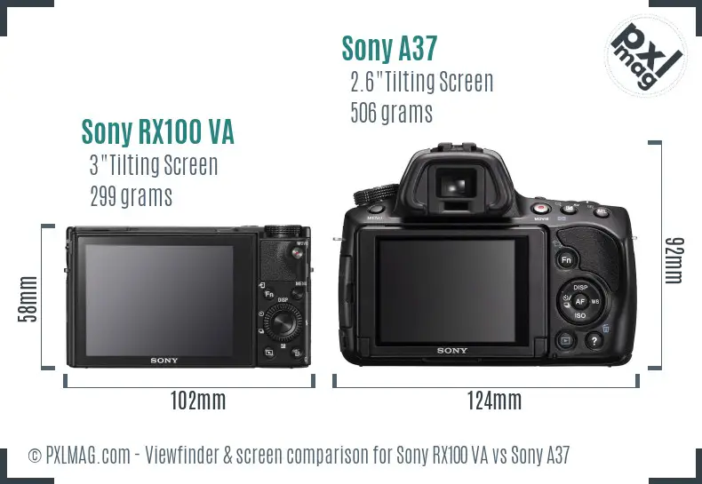 Sony RX100 VA vs Sony A37 Screen and Viewfinder comparison