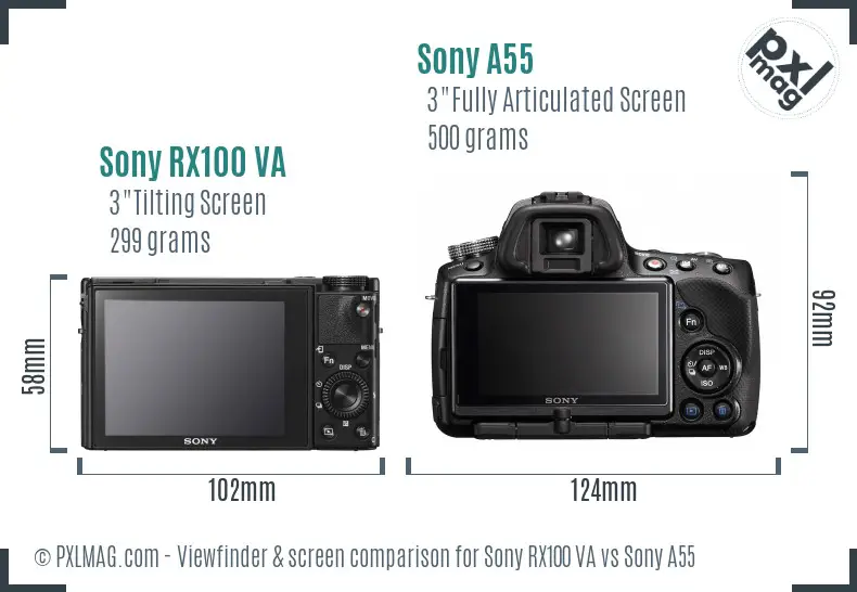Sony RX100 VA vs Sony A55 Screen and Viewfinder comparison