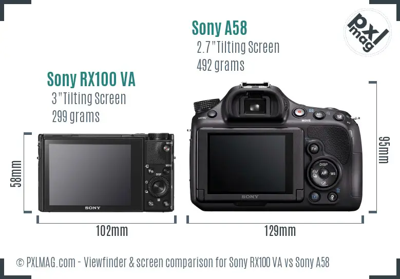 Sony RX100 VA vs Sony A58 Screen and Viewfinder comparison