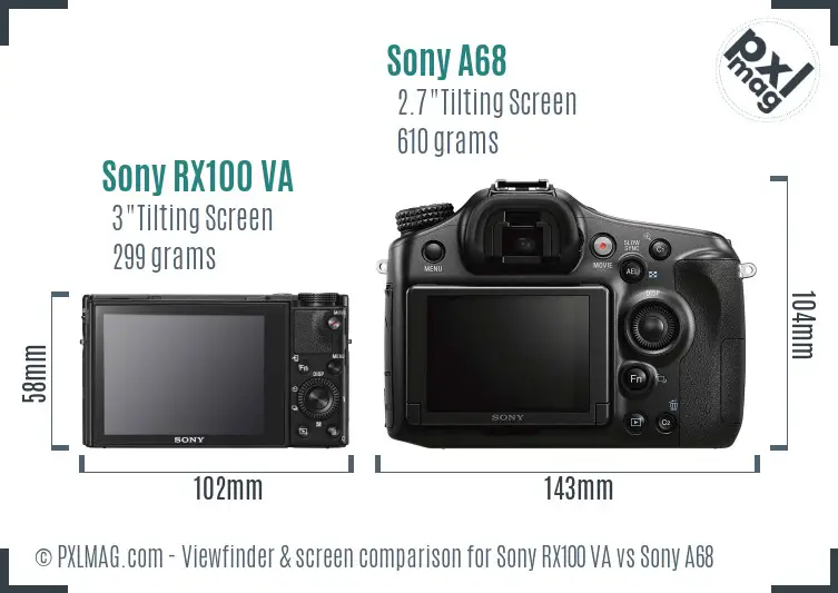 Sony RX100 VA vs Sony A68 Screen and Viewfinder comparison