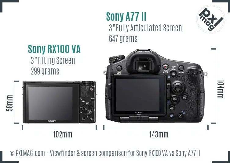 Sony RX100 VA vs Sony A77 II Screen and Viewfinder comparison